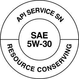 API SN资源保护级认证